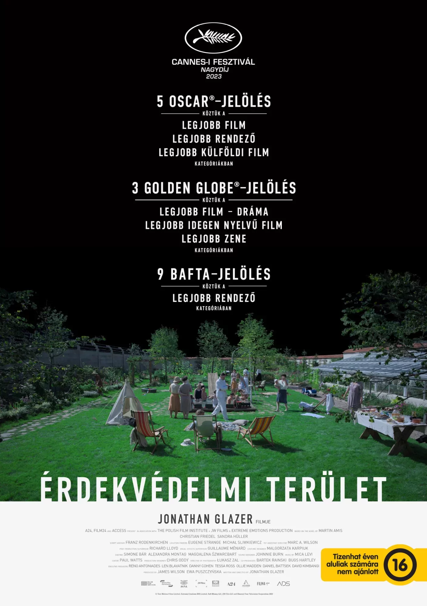 Érdekvédelmi terület / The Zone of Interest